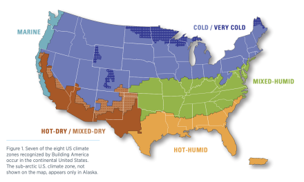 What should I know about Climate Zones?